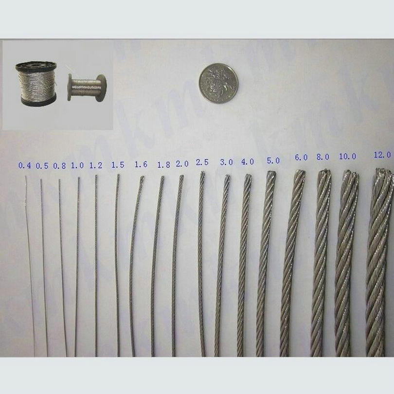 HQ HW02 SS316 marine grade roe - Stainless Wire Ss316 recensie en prijs
