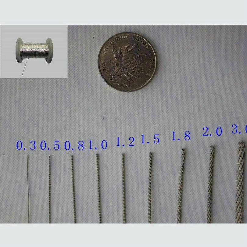 HQ HW02 SS316 marine grade roe - Stainless Wire Ss316 recensie en prijs